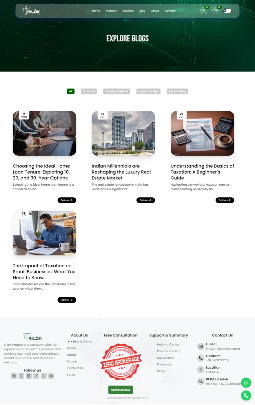 Trilok Propco — explore blogs with category filters